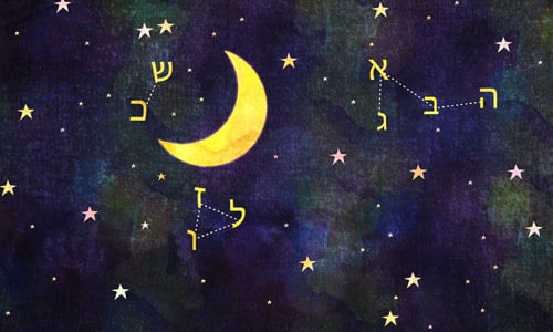 Rosh Hodesh Gift Box: A Monthly Ritual of Light and Renewal